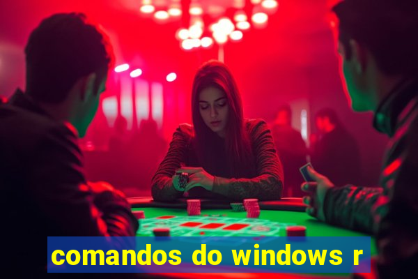 comandos do windows r